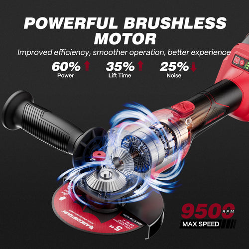 20V Brushless Cordless Angle Grinder AC-AG95, 3-Speed Grinder Kit