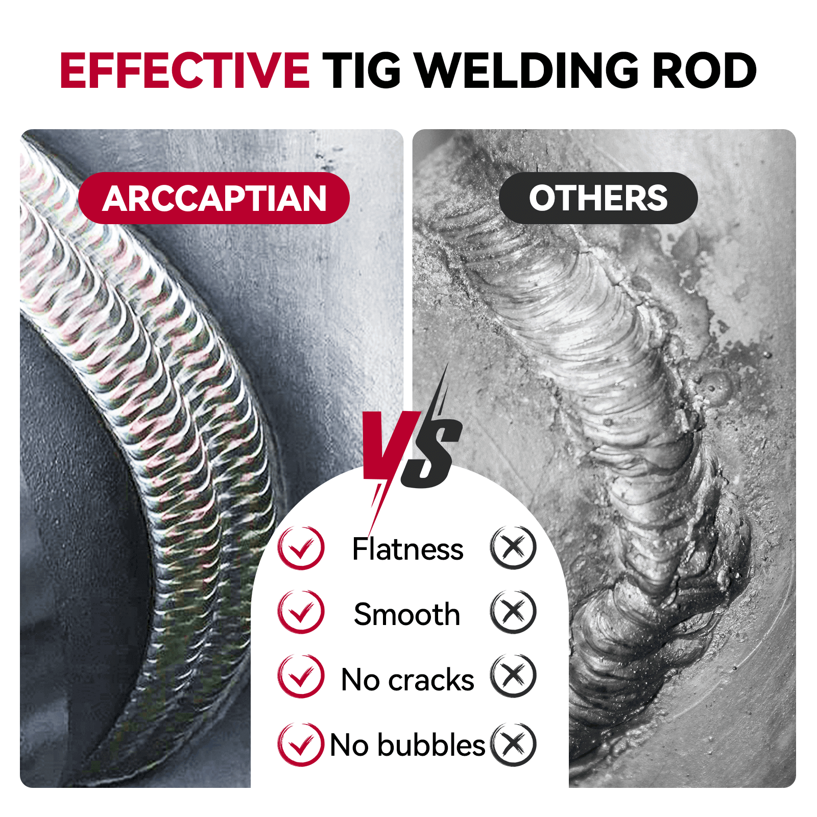 ER4043 Aluminum TIG Welding Rod 5LB TIG Filler Rod
