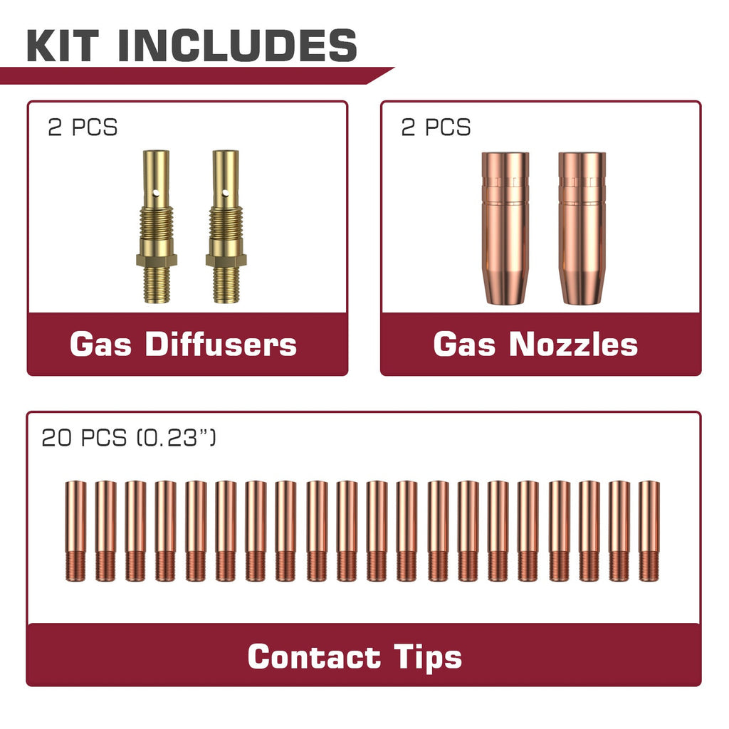 Lincoln Magnum 100L Welder Part MIG Welding Gun Consumables Kit