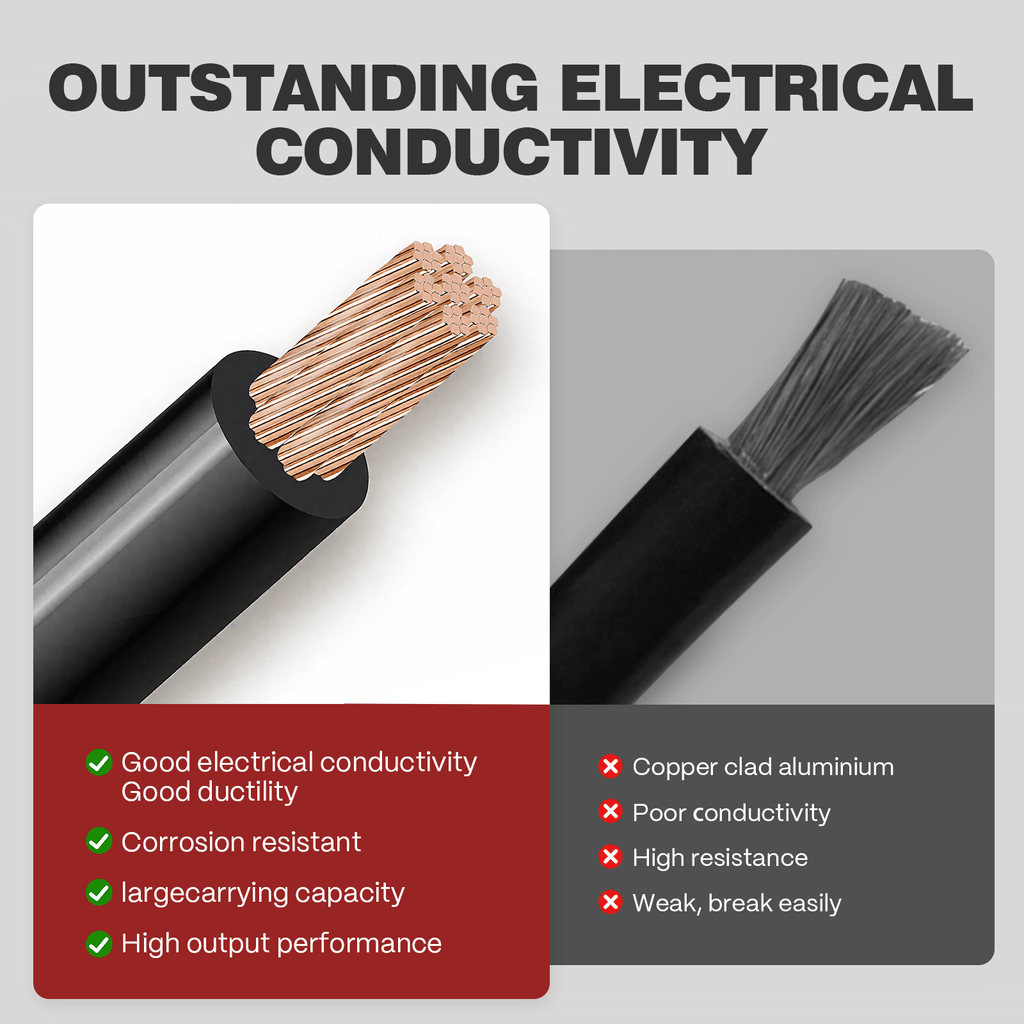Arccaptain WP-26 150A Air-Cooled TIG Welding Torch with 13FT Cable